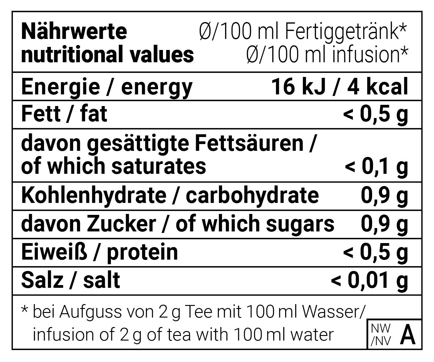 Sonnentau Grünertee